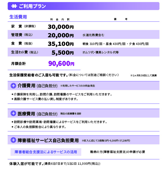 メディホス茅野料金プラン